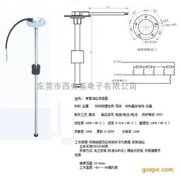 装载机油位传感器全解析 类型、功能与采购指南